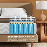 Medium Hybrid Gel Memory Foam Mattress - Sleep Galleria
