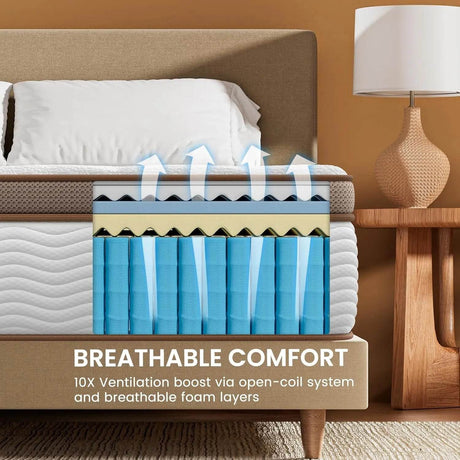 Medium Hybrid Gel Memory Foam Mattress - BedStory - Sleep Galleria