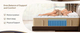 Medium Gel Memory Foam Hybrid Mattress - Sleep Galleria