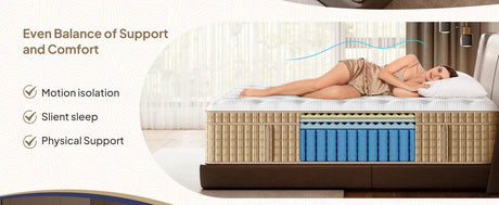 Medium Gel Memory Foam Hybrid Mattress - Sleep Galleria