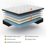 Medium Gel-Infused Memory Foam Hybrid Mattress - Sleep Galleria