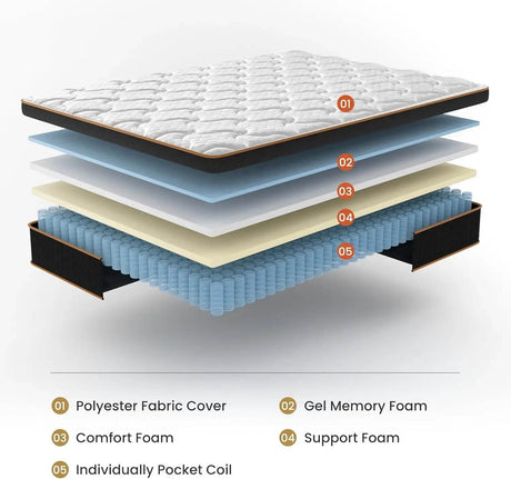 Medium Gel Memory Foam Hybrid Mattress - BedStory - Sleep Galleria