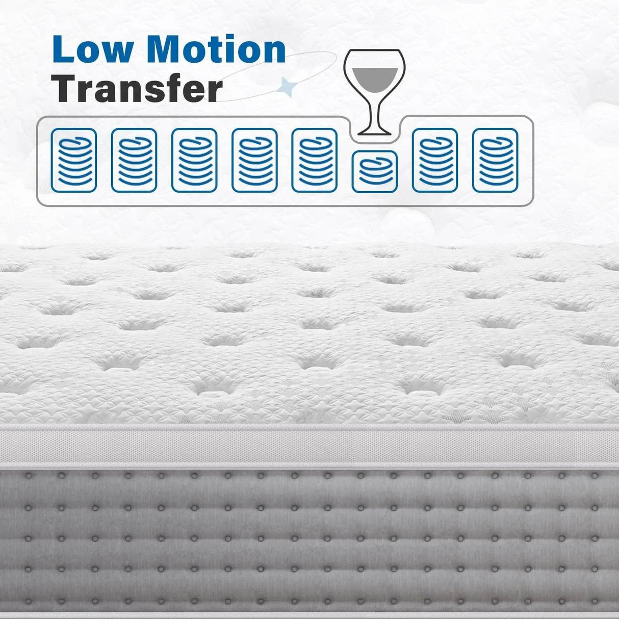Medium Gel Memory Foam Hybrid Mattress - Sleep Galleria