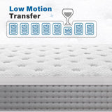 Medium Gel Memory Foam Hybrid Mattress - Sleep Galleria