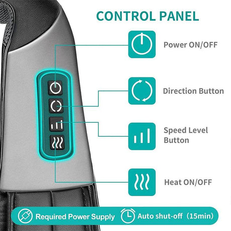 Deep Tissue Shiatsu Neck Shoulder Massage Device - Sleep Galleria