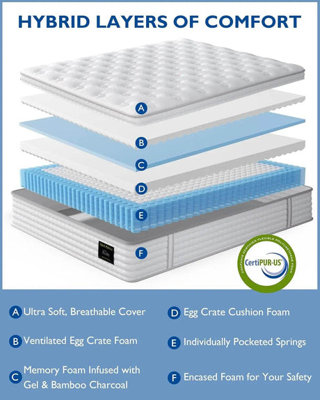 Medium Hybrid Gel Memory Foam Pocket Spring Mattress - BedStory - Sleep Galleria