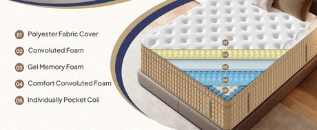 Medium Gel Memory Foam Hybrid Mattress - Sleep Galleria