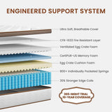 Medium Hybrid Gel Memory Foam Mattress - Sleep Galleria