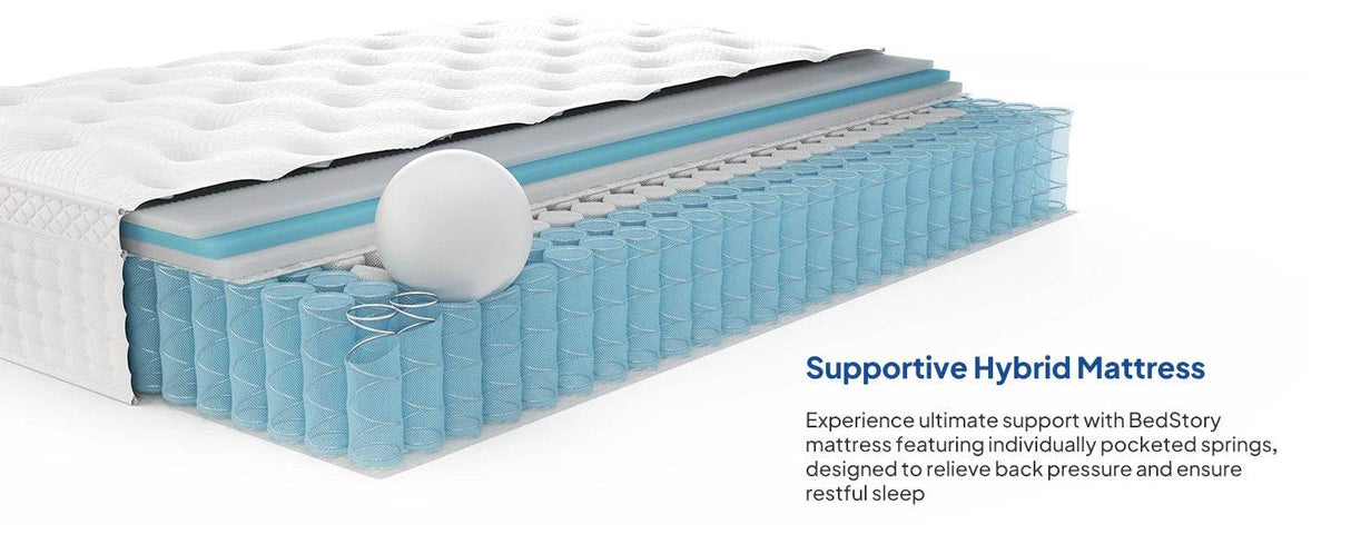 Medium Hybrid Memory Foam Pocket Spring Mattress - BedStory - Sleep Galleria