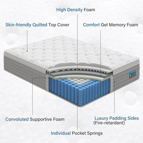 Medium Gel Memory Foam Hybrid Mattress - BedStory - Sleep Galleria