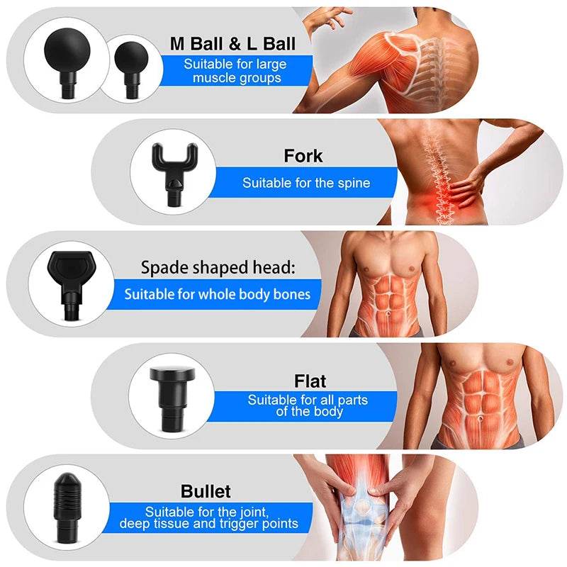 Portable Deep Tissue Massage Gun With 6 Attachments - Sleep Galleria