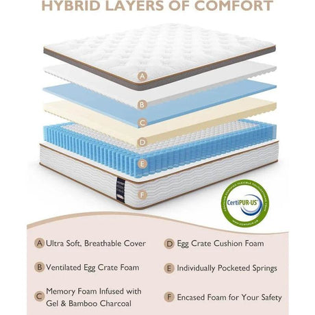 Medium Hybrid Pocket Spring Mattress 14 Inch - BedStory - Sleep Galleria