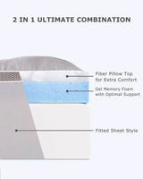 Dual Layer Gel Memory Foam Mattress Topper - Sleep Galleria