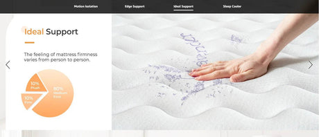 Medium Firm 10-Inch Lavender Memory Foam Hybrid Mattress - Sleep Galleria