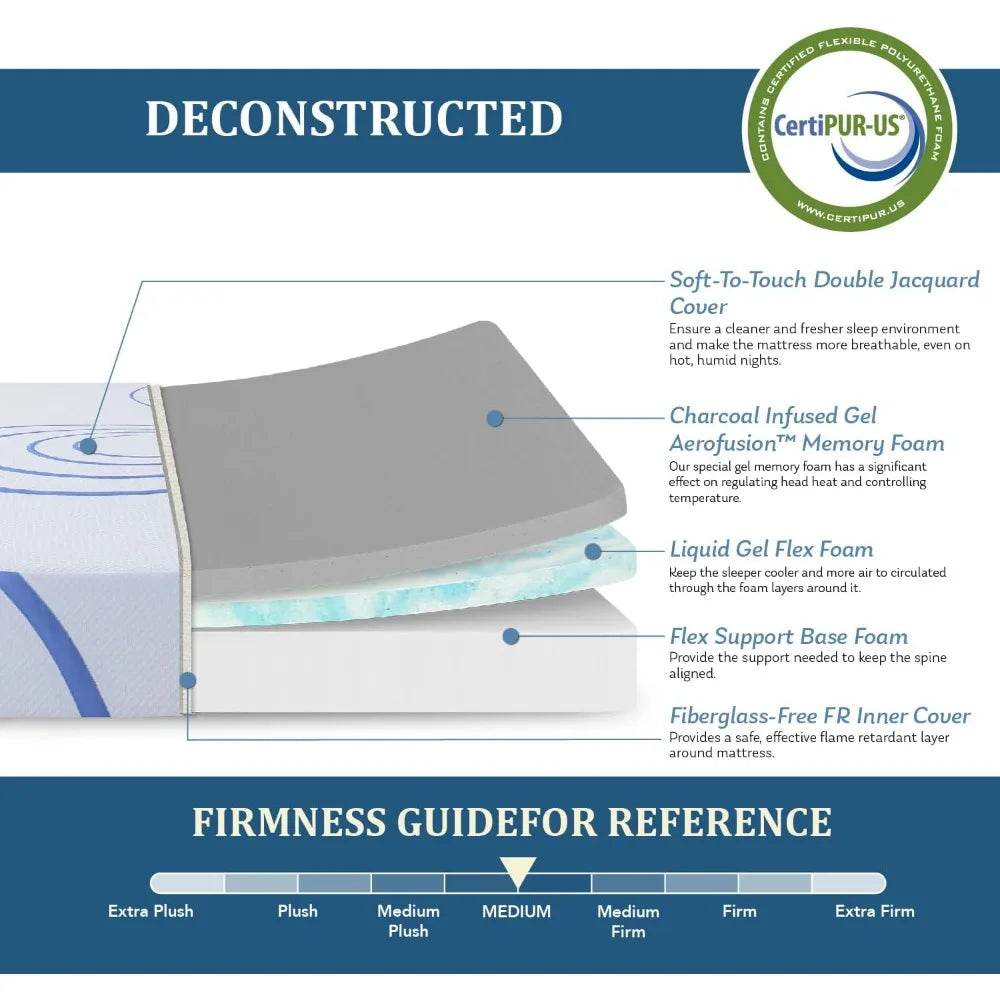 Medium Charcoal Gel Memory Foam Mattress - XMSJ - Sleep Galleria