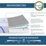 Medium Charcoal Gel Memory Foam Mattress - XMSJ - Sleep Galleria