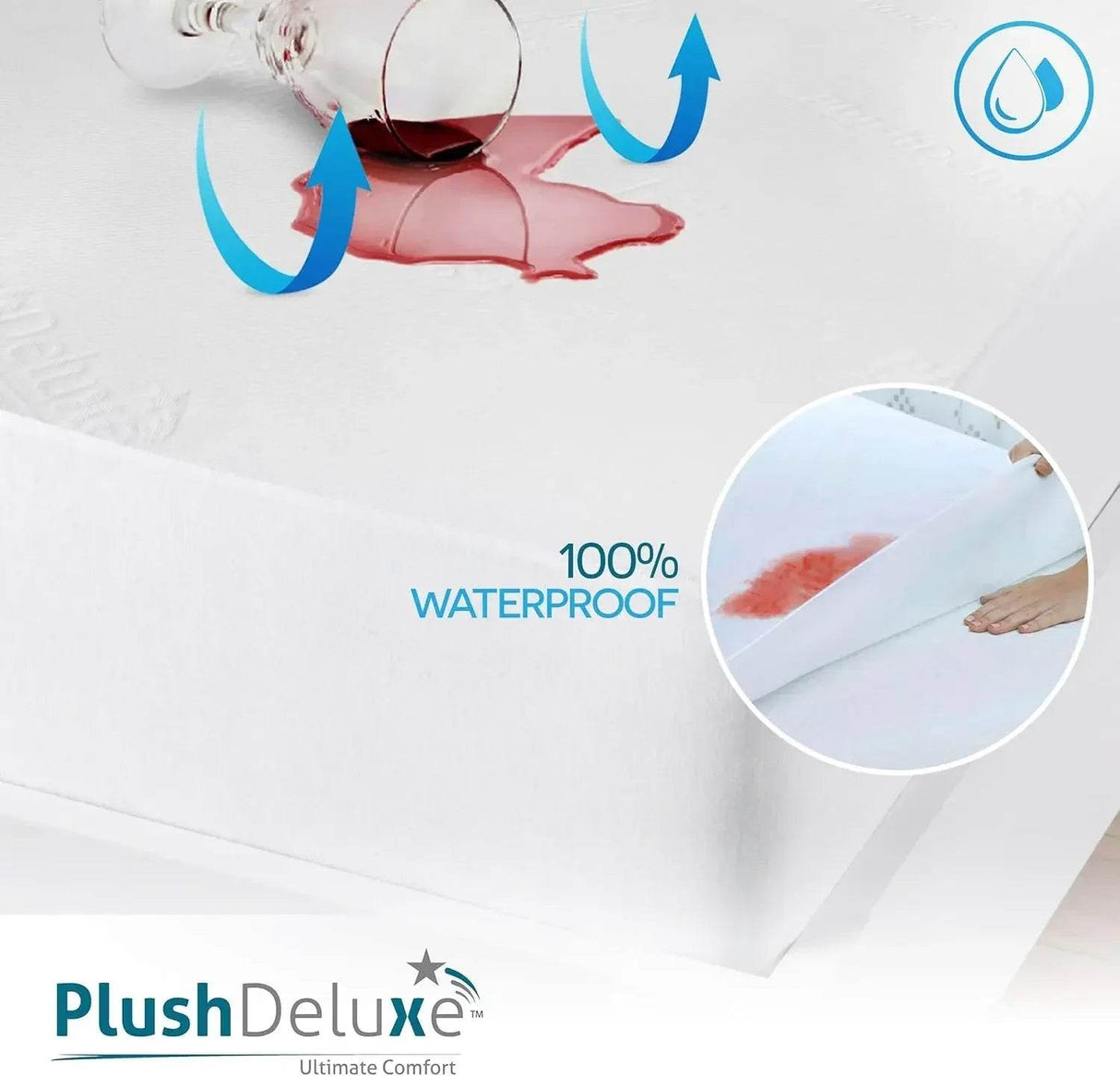 Signature Bamboo Waterproof Premium Protector - Sleep Galleria