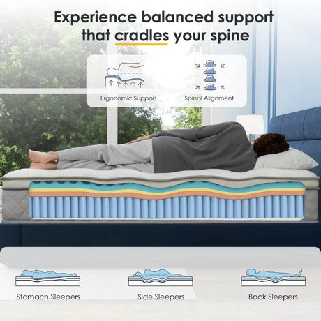 Full Mattress 12 Inch, Upgraded Coils Hybrid Mattress in a Box Full Size, Ergonomic Support, Gel Memory Foam & Individual Pocket - Sleep Galleria