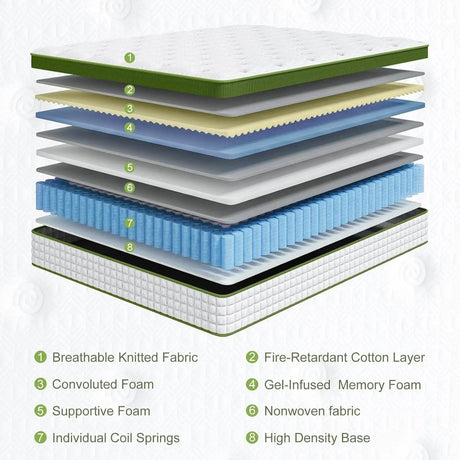 Soft Hybrid Gel Memory Foam Mattress - BedStory - Sleep Galleria