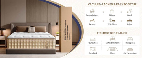Medium Gel Memory Foam Hybrid Mattress - Sleep Galleria