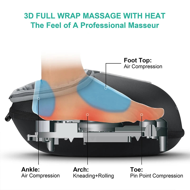 Shiatsu Electric Foot Massager With Heating Therapy