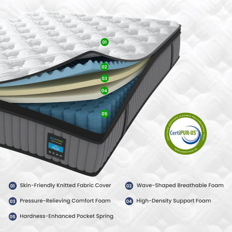 Medium Cooling Hybrid Memory Foam Mattress - BedStory - Sleep Galleria