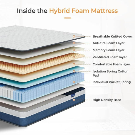 Medium Firm 10-Inch Lavender Memory Foam Hybrid Mattress - Sleep Galleria