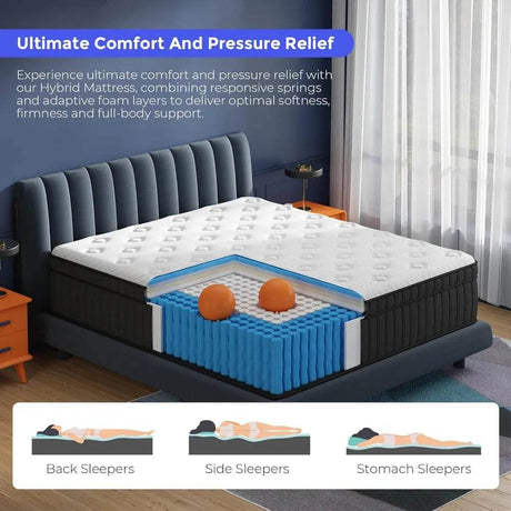 Medium Gel Memory Foam Pocket Spring Mattress - Sleep Galleria