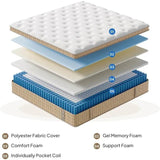 Medium Cooling Gel-Infused Hybrid Mattress 12-Inch - Sleep Galleria