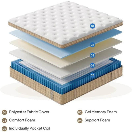 Medium Cooling Gel - Infused Hybrid Mattress 12 - Inch - XMSJ - Sleep Galleria
