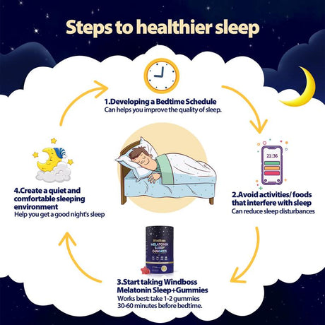 Windboss Natural Sleep Aid Gummies -80 Count- Delicious & Effective Melatonin 6 Mg Sleep+ Gummies for Adults a Restful Night'S Sleep