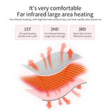 Electric Heating Menstrual Pain Relief Massage Belt - agdoad - Sleep Galleria