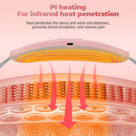 Electric Heating Menstrual Pain Relief Massage Belt - agdoad - Sleep Galleria
