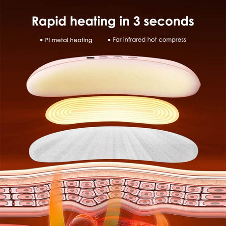 Electric Heating Menstrual Pain Relief Massage Belt - agdoad - Sleep Galleria