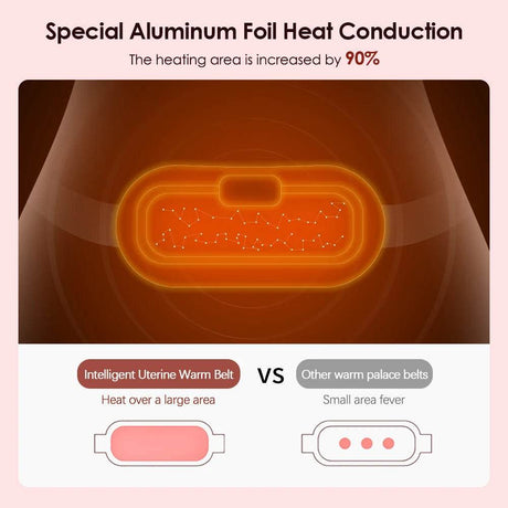 Electric Heating Menstrual Pain Relief Massage Belt - agdoad - Sleep Galleria