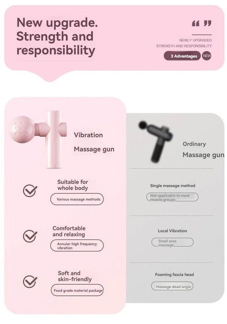 USB Mini Portable Muscle Relaxation Massage Gun Device - AIBOULLY - Sleep Galleria