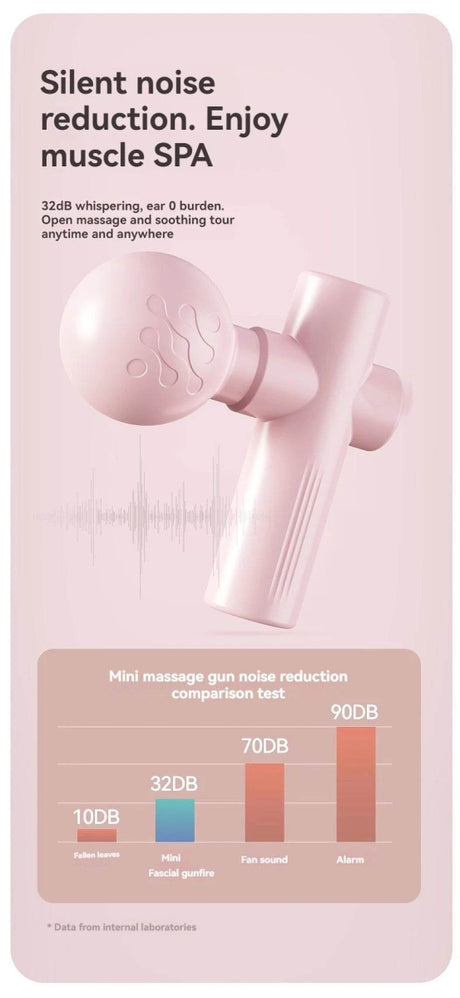 USB Mini Portable Muscle Relaxation Massage Gun Device - AIBOULLY - Sleep Galleria