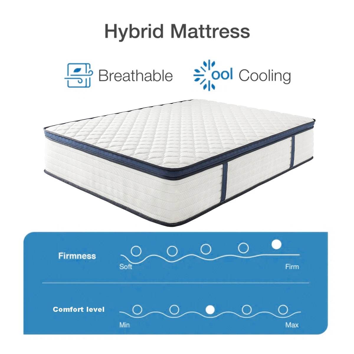 Gel Memory Foam Hybrid Mattress with Pressure Relief and Motion Isolation - Sleep Galleria