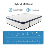 Gel Memory Foam Hybrid Mattress with Pressure Relief and Motion Isolation - Sleep Galleria
