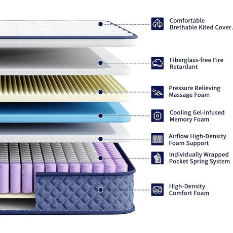 Medium Hybrid Gel Memory Foam Pocket Spring Mattress - ANGDUO - Sleep Galleria