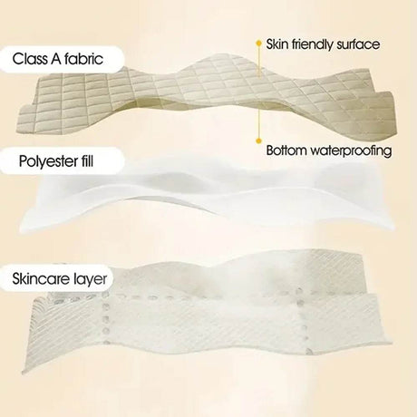 Waterproof Breathable Quilted Mattress Protector Cover - Sleep Galleria
