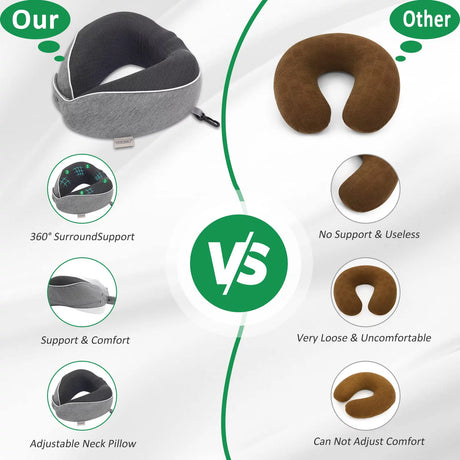 Travel Pillow, Memory Foam Travel Neck Pillow, 360° Ergonomic Support Function for Travel with Pillow, Mask, Earplugs, Storage Bag