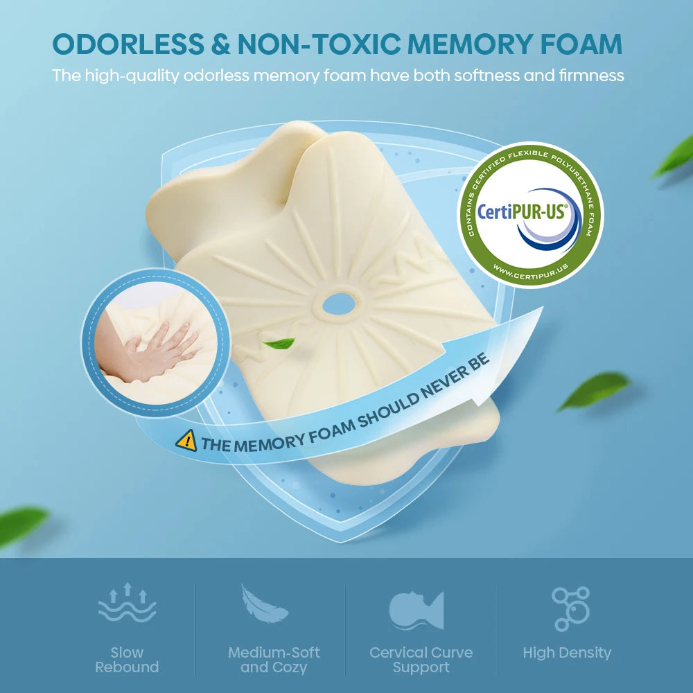 New Odorless Orthopedic Ergonomic Pillow Memory Foam Breathable Inner Cover Relaxing Cervical Slow Rebound