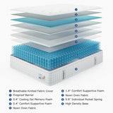 12-Inch Hybrid Memory Foam Mattress - Sleep Galleria