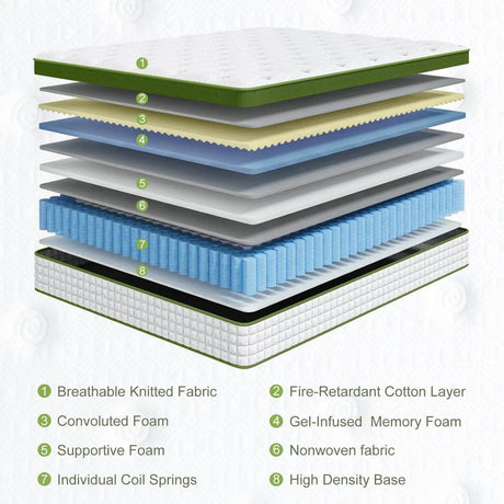 BedStory 12”–14” Gel Memory Foam Hybrid Mattress - BedStory - Sleep Galleria