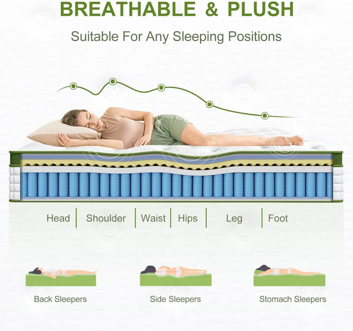 BedStory 12”–14” Gel Memory Foam Hybrid Mattress - BedStory - Sleep Galleria