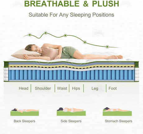 BedStory 12”–14” Gel Memory Foam Hybrid Mattress - BedStory - Sleep Galleria