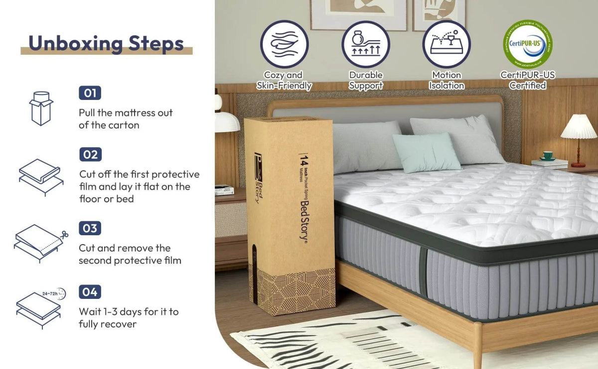 Hybrid Memory Foam Pocket Spring Mattress - Sleep Galleria