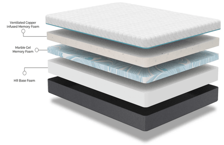 Soft 12 - Inch Cooling Memory Foam Full Mattress - BedTech - Sleep Galleria