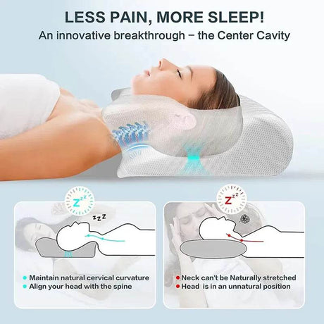 Ergonomic Cervical Memory Foam Pillow For Neck Pain - Brangdy - Sleep Galleria